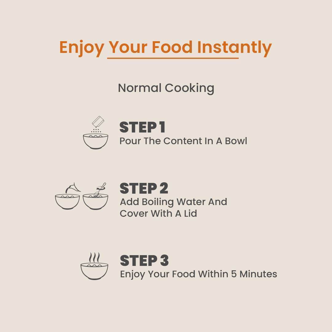 Jain Dal Baati (Desi Ghee) (no onion and no garlic)