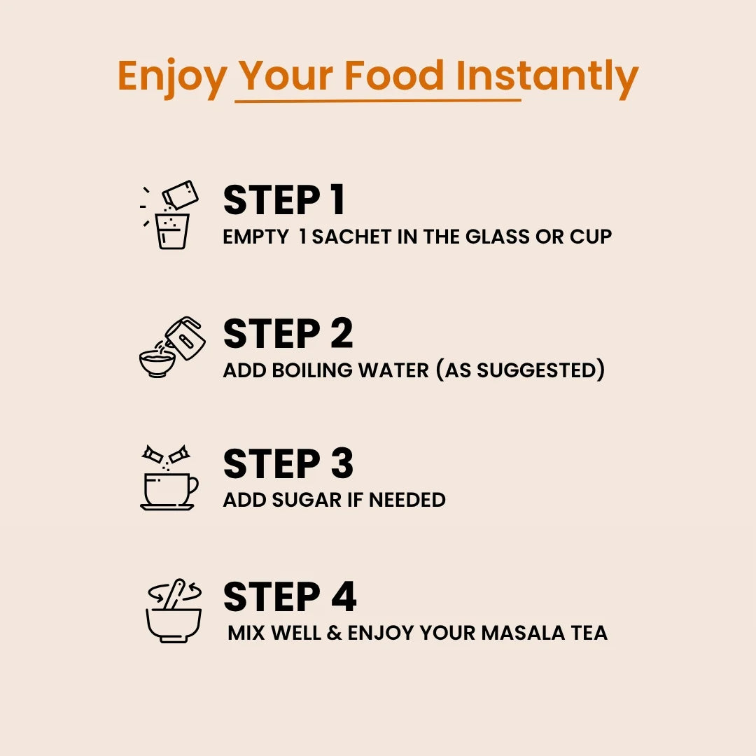 Masala Tea (Pack of - 5) ( Ginger + Whole Spices )